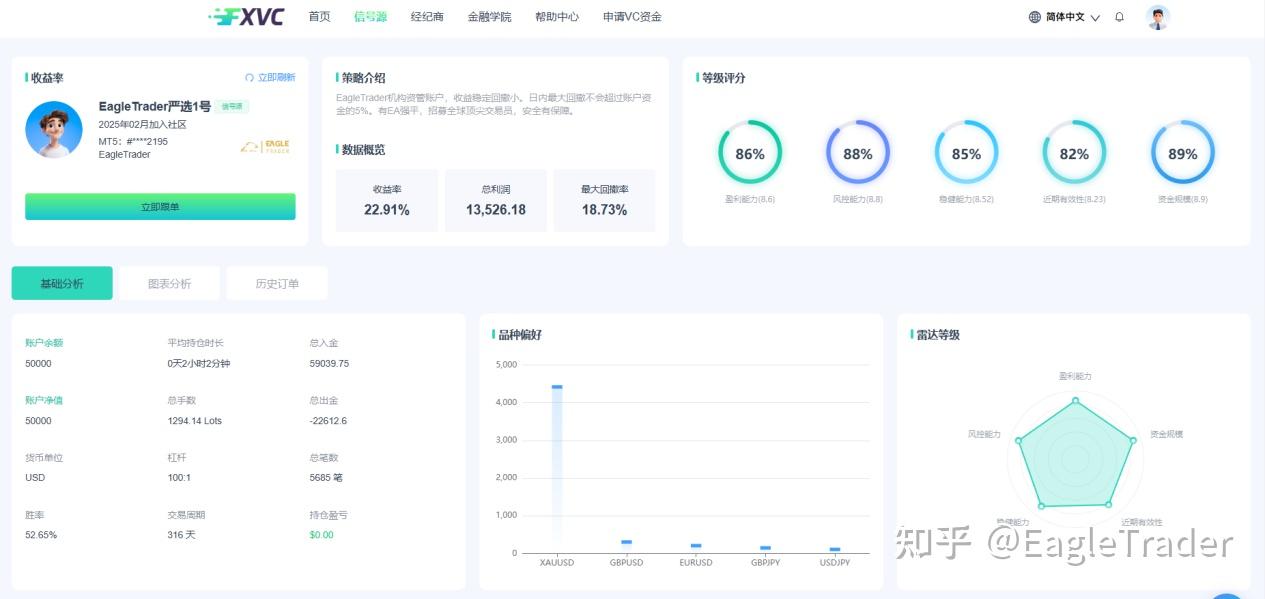 ��ô�����ֻ��ƽ���